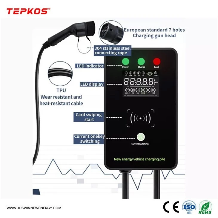 Wallbox Electric Charger