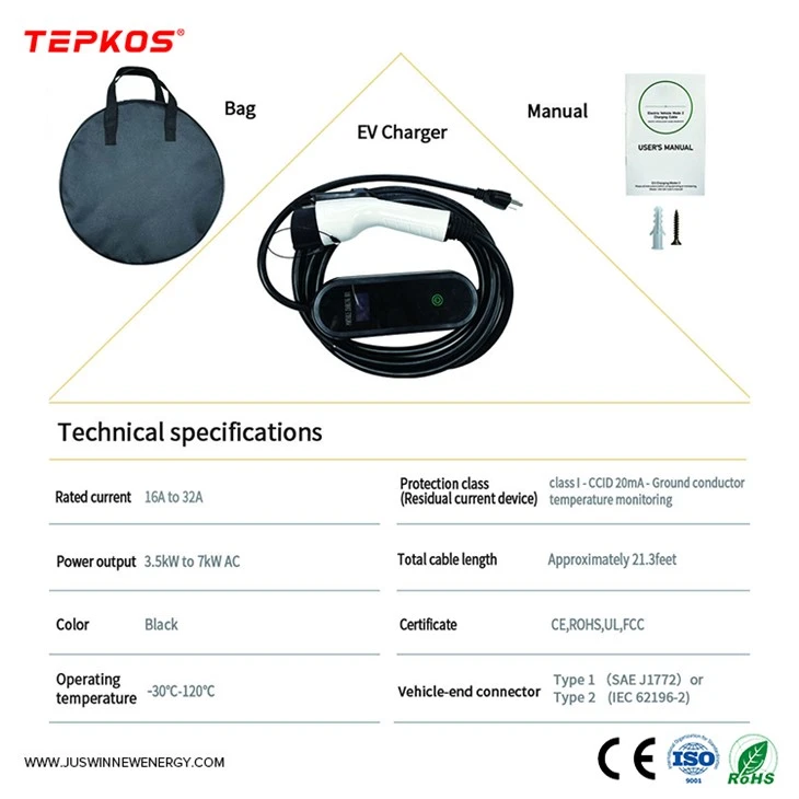 Electric Vehicle Charger Portable