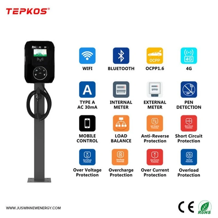 Electric Vehicle Wallbox Charger